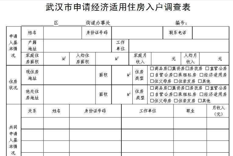 经济适用房申请表 经济适用房申请表格 需要提供哪些材料