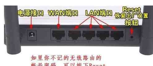 电信无线路由器设置 中国电信路由器怎么样设置无线网络