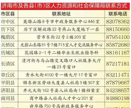 个人档案存放 档案不能自己保管，三种途径能查档案去处…… @高校毕业生关于档案那些事儿