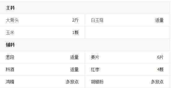 清炖大骨汤 清炖大骨头汤的做法图文教程