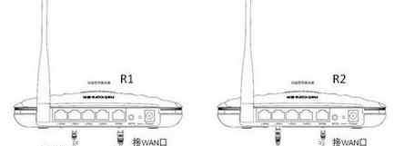 路由器连路由器第二个怎么设置 怎么设置第二个无线路由器