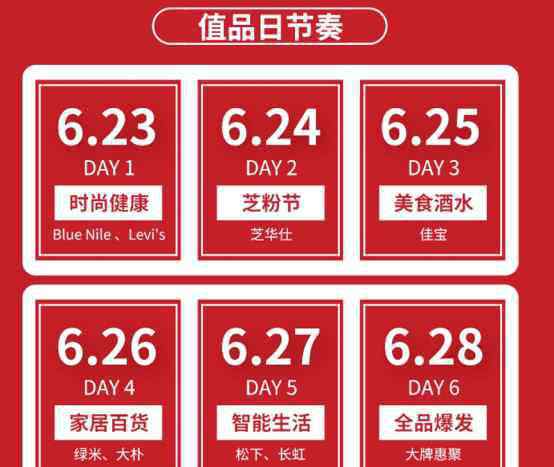 今日值得买 什么值得买十周年打造“值品日”，掀起消费新高潮