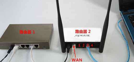 路由器分线再接路由器怎么设置 分线路由器怎么设置