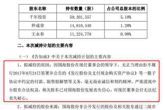 围海股份 深夜大瓜！减持股东怒怼：对围海股份现任董事会目无法纪丧失耐心！