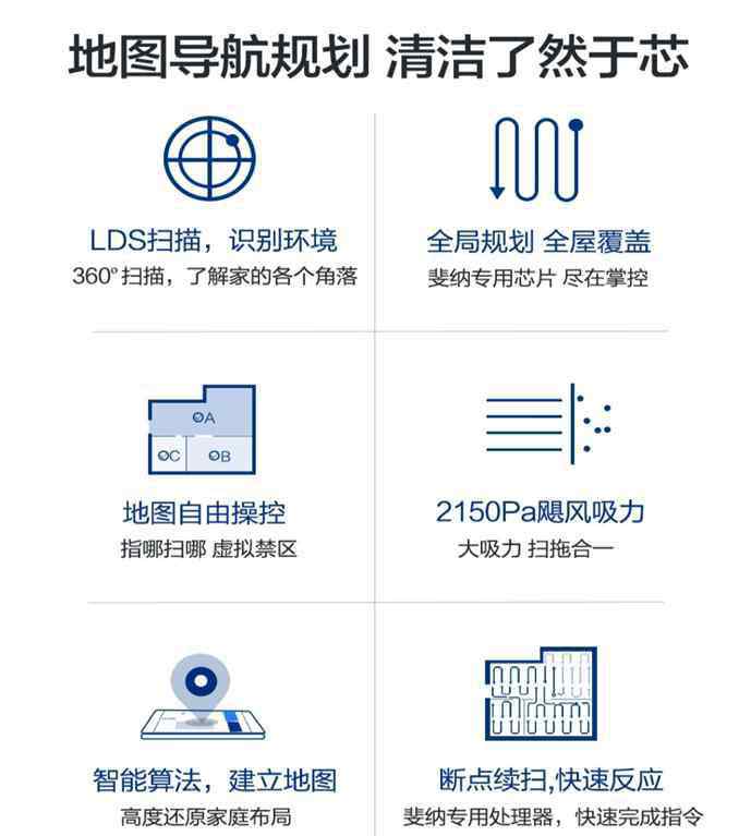 选购扫地机器人 扫地机器人哪个牌子好？购买时应该注意哪几点？