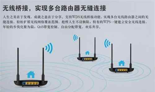 路由器怎么选择合适 路由器怎么选合适 无线路由器选购5大要素