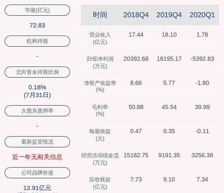 鼎信通讯 鼎信通讯：胡四祥辞去董事等职务