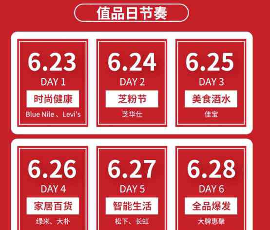 今日值得买 什么值得买十周年打造“值品日”，掀起消费新高潮