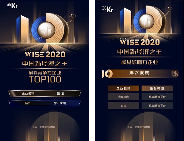 36氪“WISE2020中国新经济之王”启幕 自如获评最具竞争力及最具影响力企业