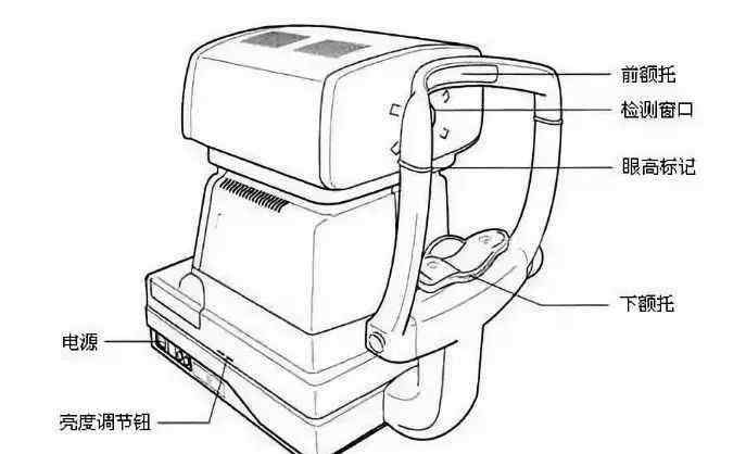 验光流程详细步骤 电脑验光仪的使用详情及技巧