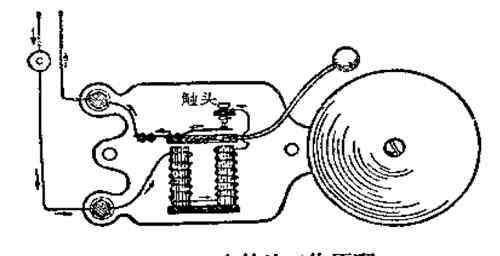 电铃的工作原理 电铃的工作原理是怎么样的 电铃一般多少钱