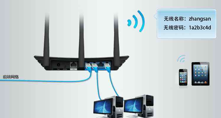 3320 路由器tplink3320无线ap