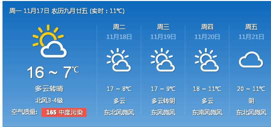 杭州温度 杭州今日气温多少