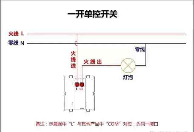 单控开关 家用最全的开关接线图（单控、双控、三控），值得收藏！