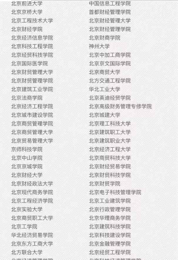 野鸡学校 全国392所野鸡大学名单曝光 公布野鸡大学有哪些