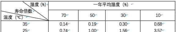 2019年高考语文试卷全国一卷 2019全国1卷高考语文试题及答案【Word真题试卷】