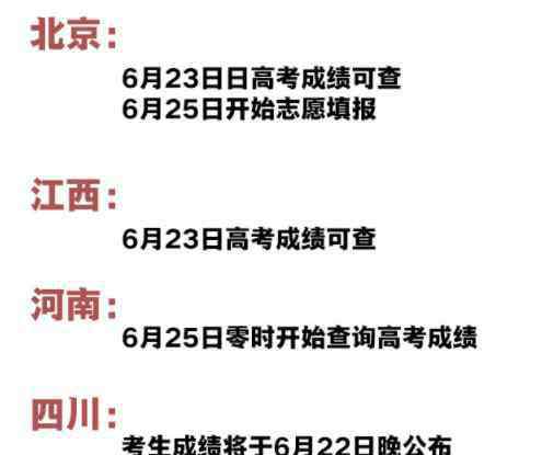 2019高考查分 高考放榜时间表 2019各地高考查分时间