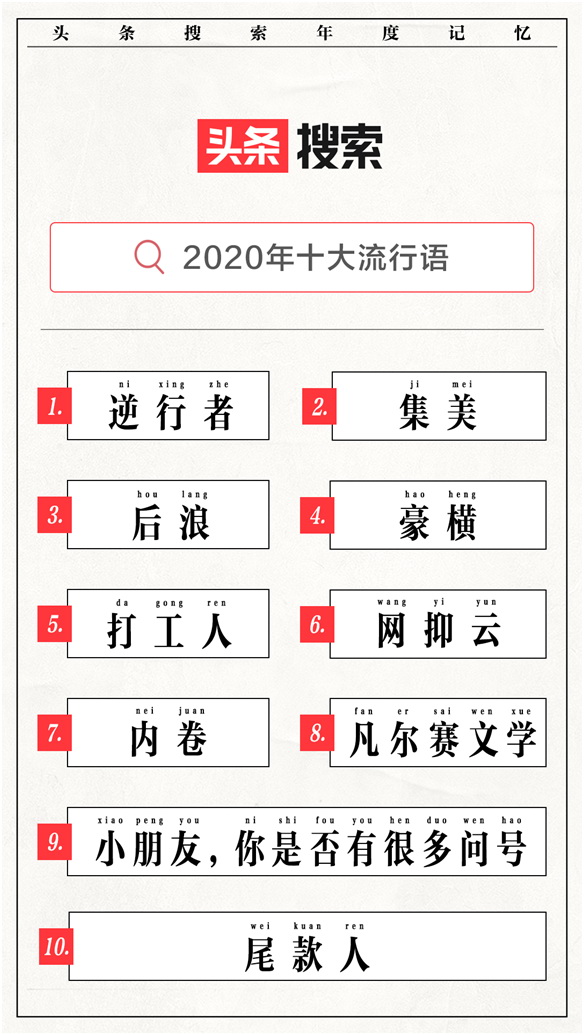 头条搜索发布2020年十大流行语 逆行者、集美居前