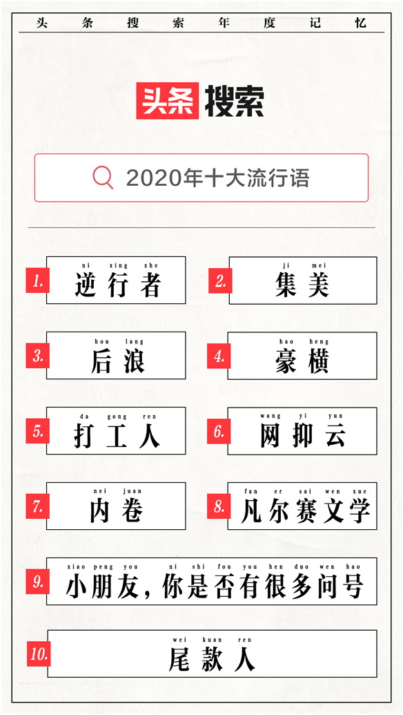 头条搜索发布2020年十大流行语 逆行者、集美居前