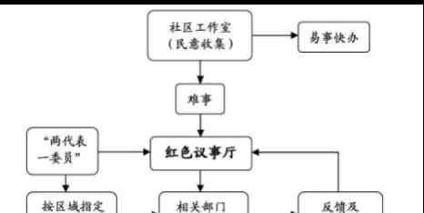 2019浙江卷语文 2019浙江高考语文试题及答案解析【word精校版】