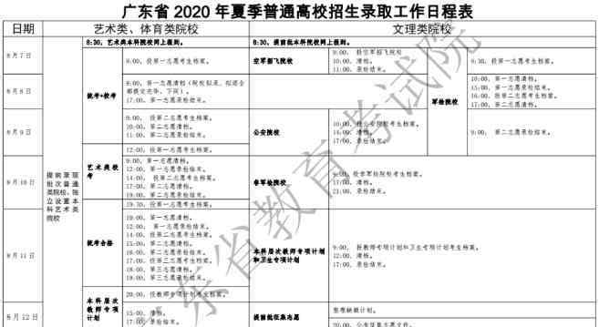 广东高考录取时间 2020广东高考本科录取时间安排 什么时候结束