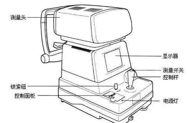 验光流程详细步骤 电脑验光仪的使用详情及技巧