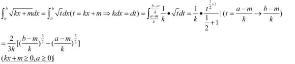 根号x的原函数 定积分从0积到1,被积函数式为根号下X.原函数怎么求,求通俗解法,