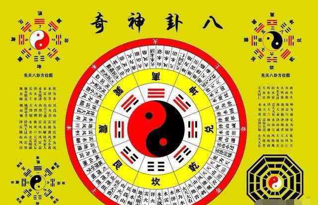 刘大均 为什么古代的《易经》，现在的人却还没弄懂？专家一席话让人心惊