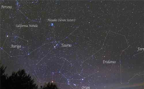 什么是上升星座 上升星座代表什么 什么是上升星座呢