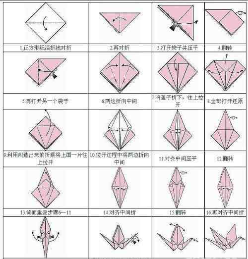 千纸鹤的含义 千纸鹤的含义是什么 不同颜色千纸鹤的寓意