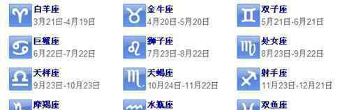 星座日期划分 星座日期划分查询表 2017星座运势如何