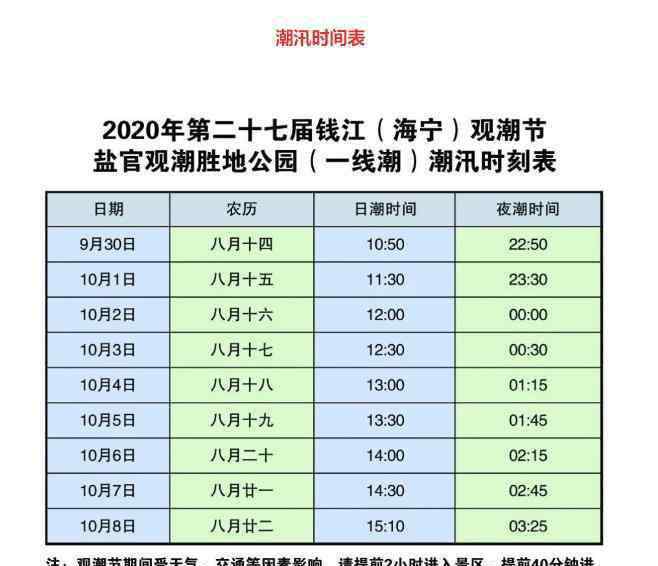 海宁观潮 2020年钱江海宁观潮节国庆潮汛时间表 门票交通