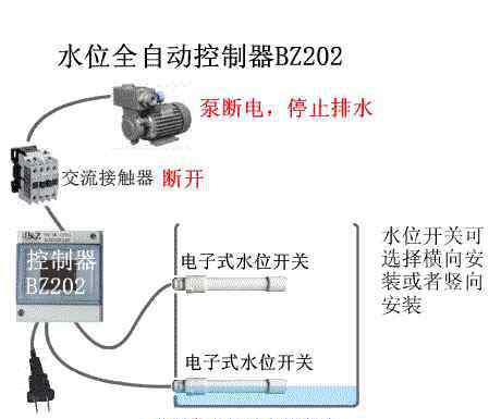 电子式水位开关 水位开关的作用 水位开关怎么安装