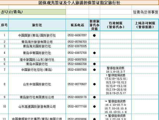 山东嘉华文化国际旅行社 2018韩国团体观光签证及个人旅游担保签证指定旅行社