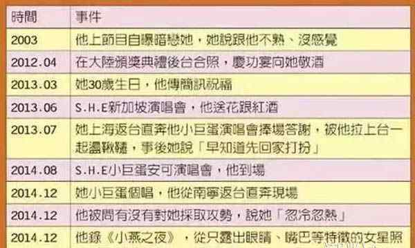 林俊杰和hebe 林俊杰和田馥甄发生了什么 最终没能走到一起