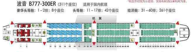 国航飞机票 飞机票上的序号是什么意思 机票的一些常识分享