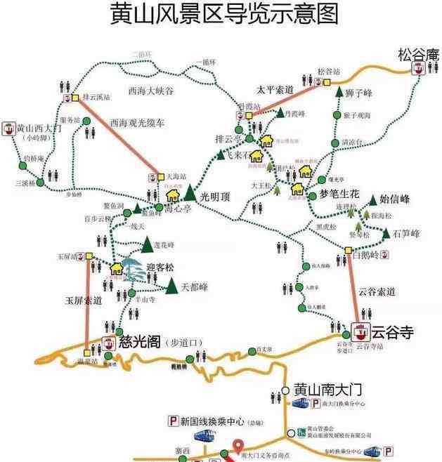 黄山自助旅游攻略 北京出发到黄山自驾游攻略