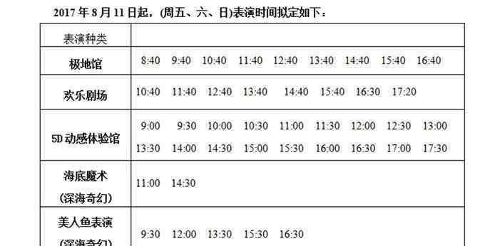 青岛极地海洋世界攻略 青岛海昌极地海洋公园场馆游玩攻略+表演时间+住宿+美食