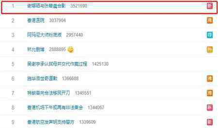 谢娜晒张碧晨合影 谢娜晒张碧晨合影，张碧晨：一首凉凉送给造谣者