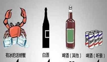 酒精能带上火车吗 火车上可以带白酒吗 能带几瓶酒
