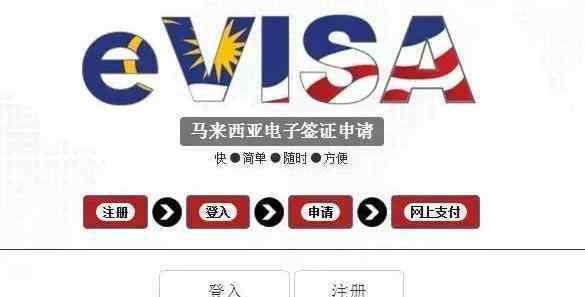 电子签 落地签和电子签的区别