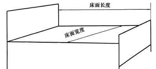 被罩尺寸 被罩尺寸怎样看 被罩的选择窍门推荐