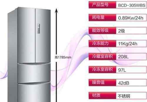 冰箱型号 冰箱型号怎么看  冰箱型号字母含义是什么