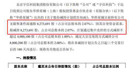 宇信科技股票 买了假的概念股？宇信科技上演“天地板”，机构大举出逃