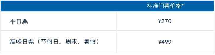 上海迪斯尼乐园地址 2018上海迪士尼乐园时间安排（开放时间+表演时间+注意事项）