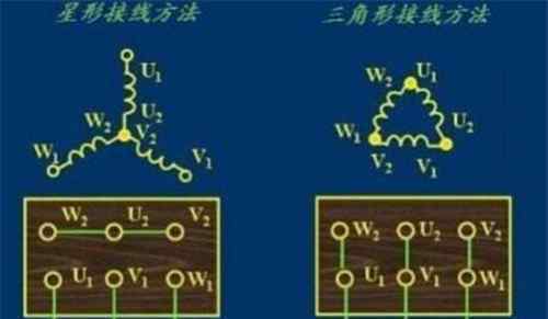 互感器原理 电流互感器原理是什么