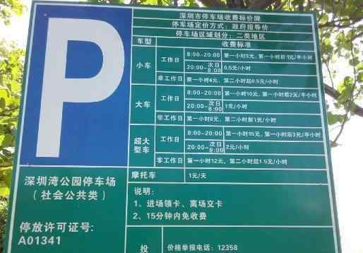 深圳湾公园在哪里 深圳湾公园观鸟在哪里+观鸟指南 深圳湾公园停车场收费标准