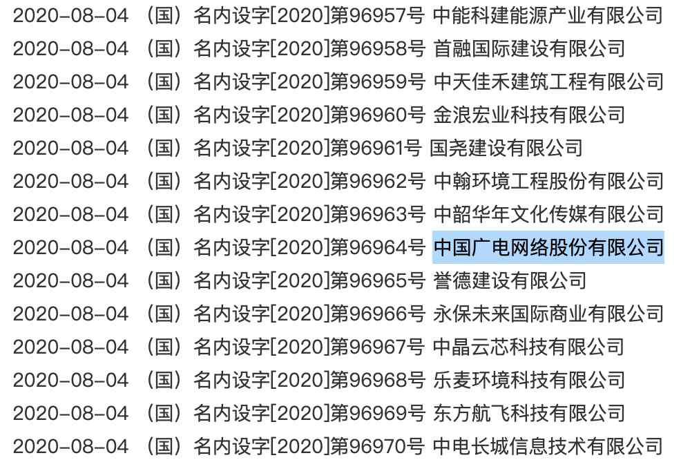 广电股份 5G巨无霸来了！广电股份已向国家市场监督管理总局申报登记