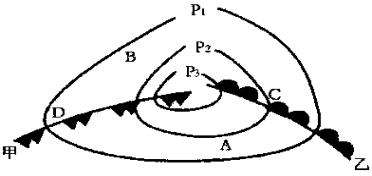 锋面气旋 锋面气旋是什么?