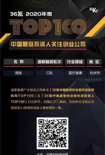 微脉 微脉入选2020中国最受投资人关注创业公司TOP100